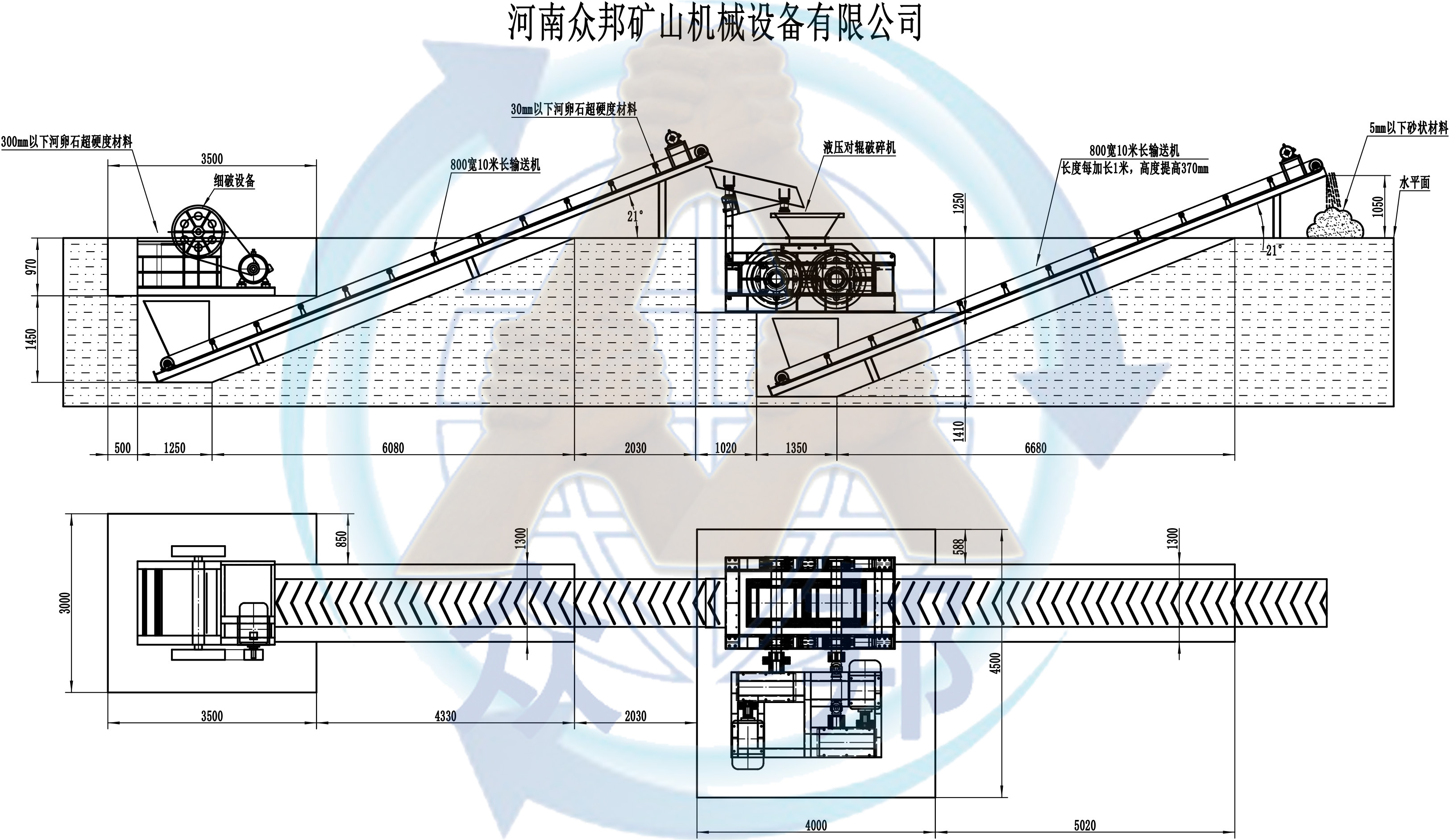 對(duì)輥破碎機(jī)制砂生產(chǎn)線(xiàn)